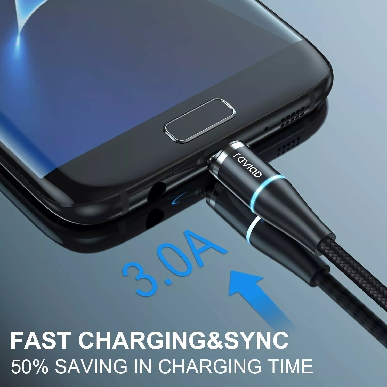 Cavo Magnetico USB C 2 Pezzi da 2 Metri Cavo Magnetico USB Tipo C, Cavo Dati